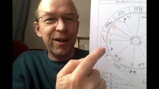 Astrological Morning TV November 5th 2024 [upl. by Younglove]