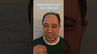 stimulants adhd medicalstudent lecture methylphenidate ritalin focalin dexmethylphenidate [upl. by Gilly]