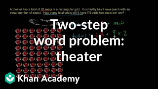 Total seats in a theater  Multiplication and division  3rd grade  Khan Academy [upl. by Ingraham326]