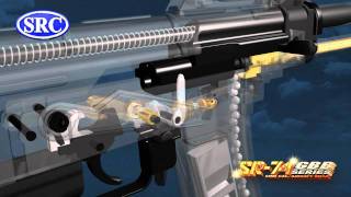 SRC AKS74U gas blow back GBB working simulation [upl. by Martguerita]