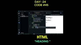 CURRENT CODERS 181000 I AM DOING HTML BECAUSE OF MY COLLEGE html web coder coding shorts [upl. by Oidivo297]