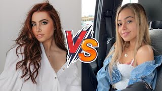 Ivanita Lomeli Vs Lexi Hensler Lifestyle Comparison 2024 [upl. by Navi]