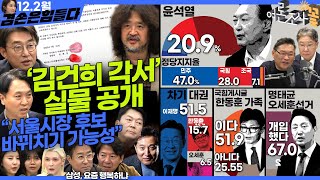 김어준의 겸손은힘들다 뉴스공장 2024년 12월 2일 월요일 봉지욱 노종면 신선우 여론조사 박시동 이광수 동네사람들 [upl. by Aisak813]