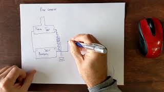 How a high voltage Precharge circuits works on a DIY Tesla drive project [upl. by Dincolo]