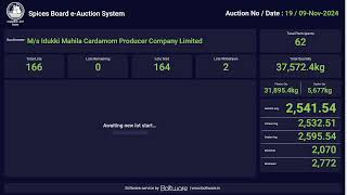 SPICES BOARD LIVE EAUCTION 09112024  IMCPC [upl. by Allerus]