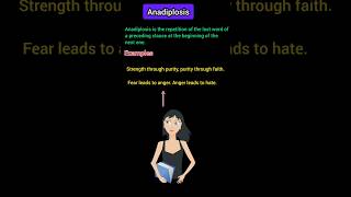 Anadiplosis  What is anadiplosis english vocabuaryimprove shortvideo literature 😍🥰 [upl. by Kwang287]