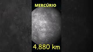 Mercúrio menor e mais próximo do Sol shorts astronomia planeta [upl. by Dennie]