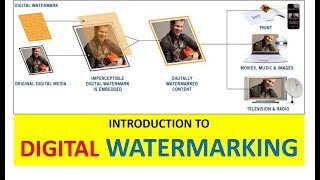 DIGITAL WATERMARKING  INTRODUCTION TO DIGITAL WATERMARKING  DIGITAL WATERMARKING Explained [upl. by Stormy]