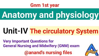 Gnm 1st year Anatomy amp physiology UnitIV  The Circucatroy System important Questions for exam [upl. by Dix]