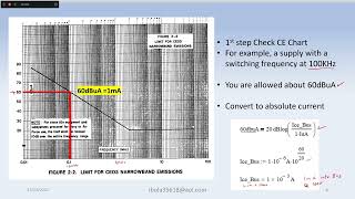 Input Filter Design and simulation using the negative resistance model [upl. by Aikrehs423]