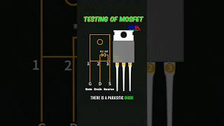 Testing of MOSFET Explained with 3D Animation mosfet 3danimation 3delectronics [upl. by Neysa]