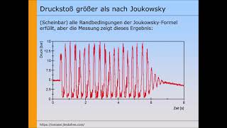 Der Joukowsky DruckstoÃŸ Teil 2 von 2 [upl. by Helve]