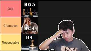 6th Move Options Against Najdorf TIER LIST  GM Moulthun Ly [upl. by Alidia761]