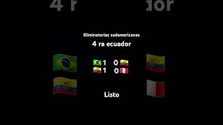 Eliminatorias sudamericanas Ecuador [upl. by Adniroc]