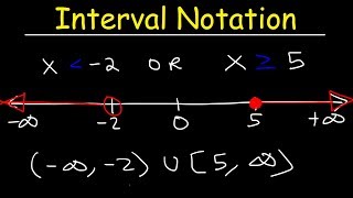 Interval Notation [upl. by Crescantia450]