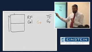 Introducing MRI Spatial Localization and kspace Review and QampA 25 of 56 [upl. by Weisman]