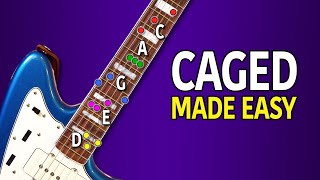 The CAGED System For Complete Beginners  Guitar Lesson [upl. by Halbeib979]