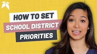 How to Determine School District Strategic Plan Priorities [upl. by Calie873]