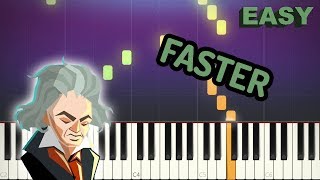 Fur Elise by Beethoven  EASY Piano Tutorial FASTER [upl. by Dolloff339]