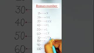 Roman numerals  10 to 100  Roman numbers romannumber [upl. by Leahey332]