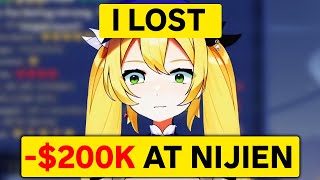 Selen reveals she spent 200000 in Nijisanji [upl. by Bartosch]