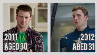 CHRIS EVANS MOVIE CHARACTER EVOLUTION  CHRIS EVANS  THEN AND NOW [upl. by Eidac482]