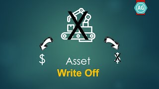 Fixed Asset Retirement Disposal Write off Sale Process Overview and Accounting Entries [upl. by Murial]