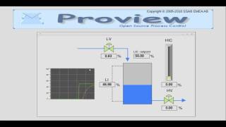 Proview  Tutoriel N°6 programmation boucle PID avec synoptique [upl. by Arihppas]