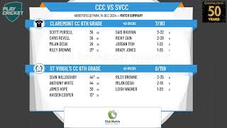 Claremont CC 6th Grade v St Virgils CC 6th Grade [upl. by Tybalt]