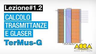 Calcolo trasmittanza e diagramma di Glaser TerMusG Tutorial 12 Dati Comune e zona [upl. by Zerelda]