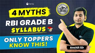 RBI Grade B Syllabus amp Exam Pattern  Phase 1 amp Phase 2 Syllabus RBI  What is the Syllabus of RBI [upl. by Sirdi]