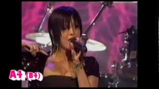 Ashlee SimpsonBest HIGH Notes Eb4Eb5 [upl. by Poyssick584]