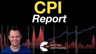 CPI Report [upl. by Ahael556]