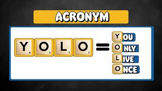 Word Formation  ACRONYM CLIPPING AND COMPOUNDING  English Grade 9 [upl. by Si]