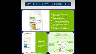 NUTRITIONALS  MY HEALTH MY RESPONSILITY [upl. by Leila]