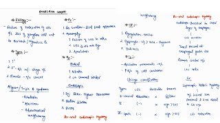 ACHALASIA CARDIA NOTES ONE PAGE NOTES  ESOPHAGUS  SURGERY  4TH PROFF  MBBS [upl. by Wynn765]