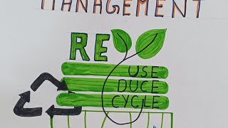 making a poster on waste management [upl. by Antoinette625]