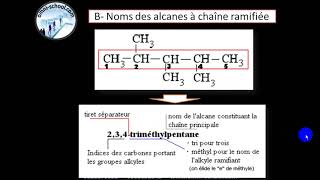 nomenclature des alcanes alcènes et alcynes [upl. by Aleahpar419]