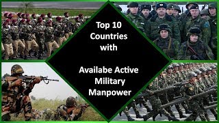 Top 10 Countries with Availabe Active Military Manpower  Defence Command [upl. by Sualkcin344]