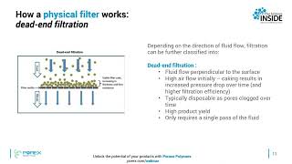 How does dead end filtration work [upl. by Pearse]