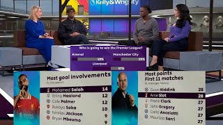 Liverpool Will Win The Premier League 20242025🏆 Ian Wright amp Kelly Review Liverpool Under Arne Slot [upl. by Earleen198]