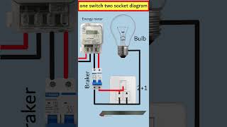 The Shocking Truth About Wiring Two Sockets with One Switch [upl. by Ayisan]