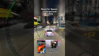 Need for speed underground [upl. by Aryl]