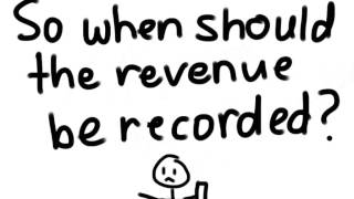 Revenue Recognition Principle [upl. by Emily881]