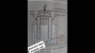 mission bpsc voltaic cell electrochemical cell bpsc rajkumar [upl. by Bandler]