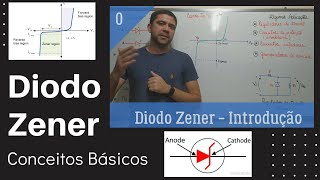 Diodo Zener  Conceitos Básicos P0 [upl. by Vil161]