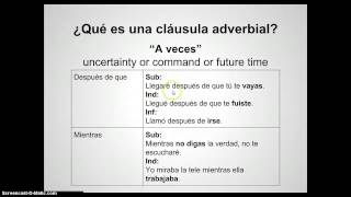 EIV  subjuntivo en cláusulas adverbiales [upl. by Asaph]