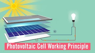 How do Solar cells work  PNjunction solar cell  solarenergy Explain [upl. by Frohman551]