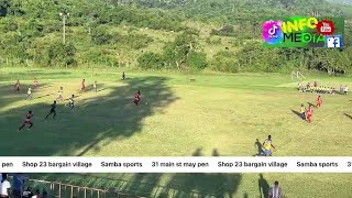 clarendon college vs Central [upl. by Intruoc]