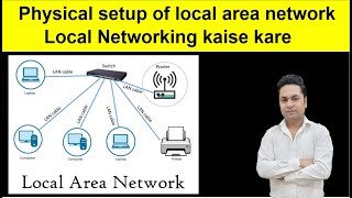 StepbyStep Guide to Setting Up a Physical LAN Network for Your Workspace  Training By Wasim Sir [upl. by Moira]